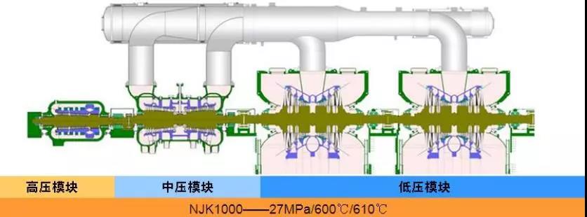 bobi波币钱包 -便捷数字钱币支付工具
