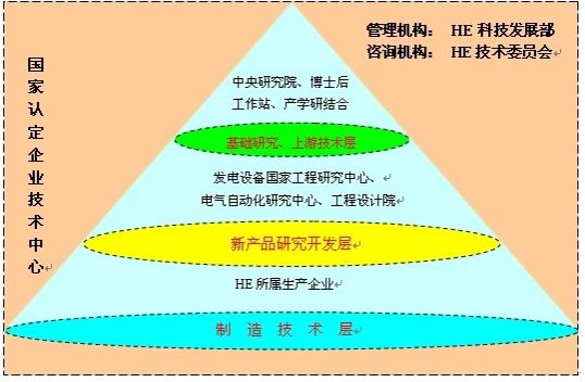 bobi波币钱包 -便捷数字钱币支付工具